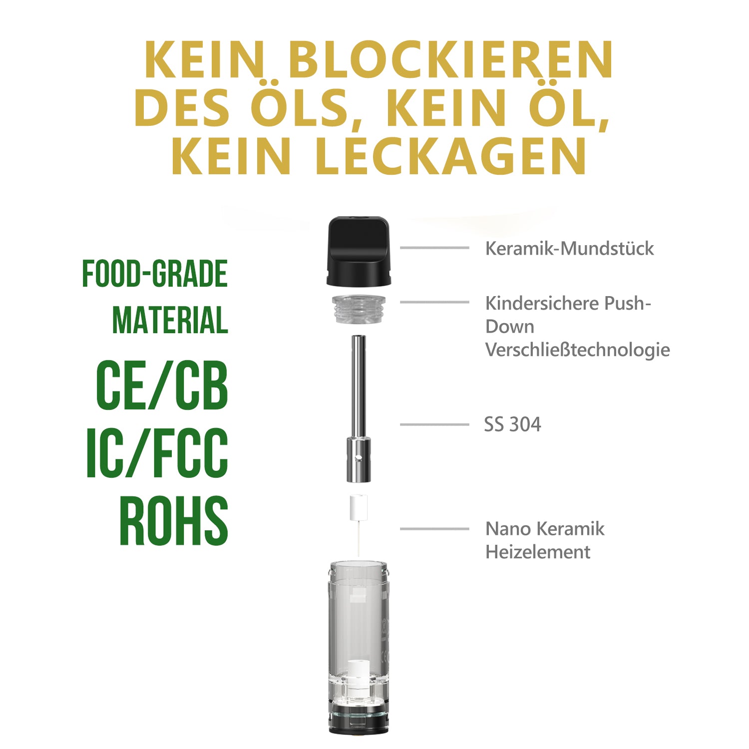 CannBro EmptyPods compatible with Elfa & Tappo