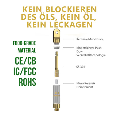 CannBro Golden 510 Cartridges – Limitierte Sonderedition