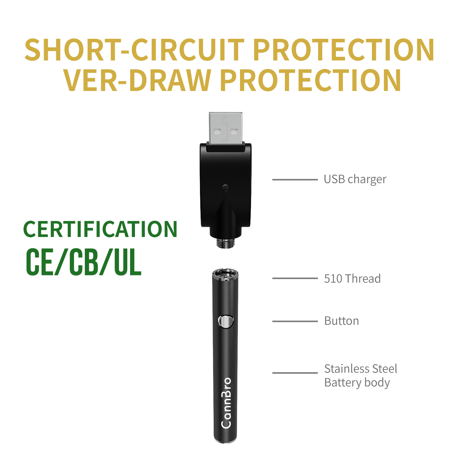 CannBro 510 Button Battery
