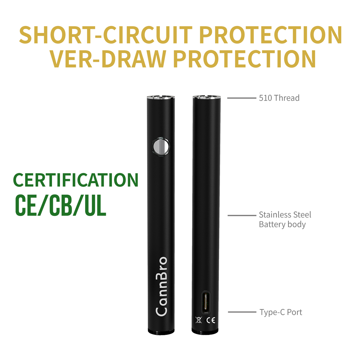CannBro 510 Knopfbatterie