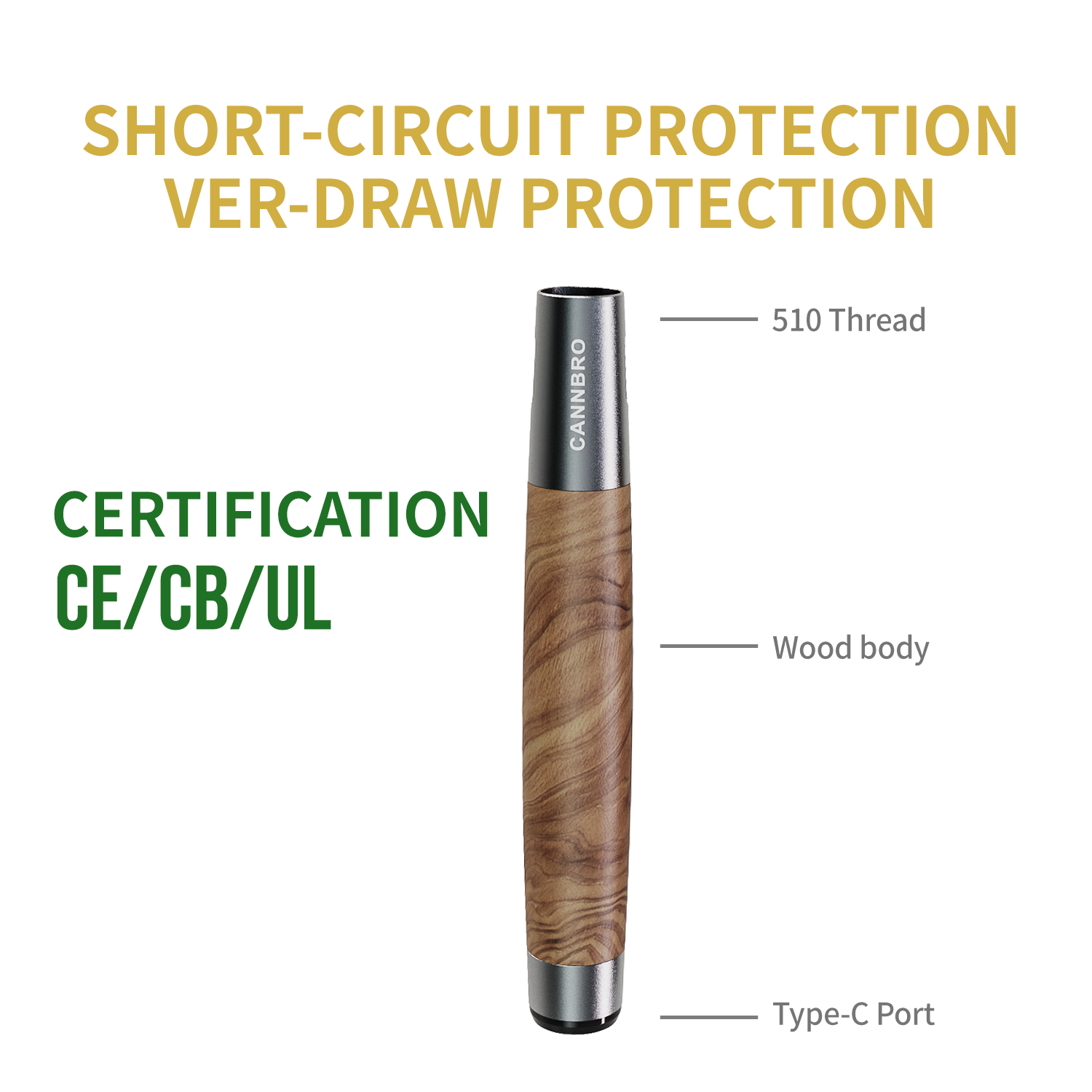 CannBro 510 Wood Design Draw Activated Vape Battery