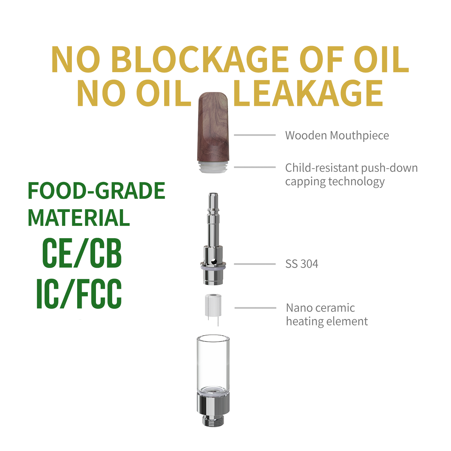 CannBro 510 Wooden Cartridges Pack of 5