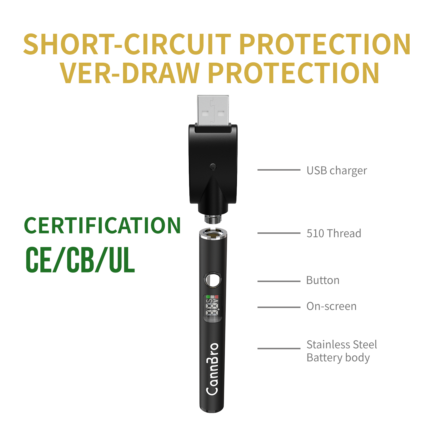 CannBro 510 Smart Display Button Battery